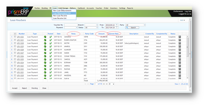 Loan Disbursement List